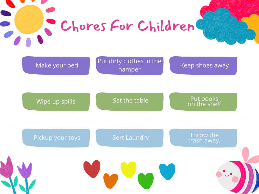 core-chart-for-children-daily-activities